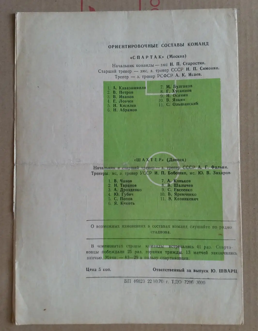 Шахтер Донецк - Спартак Москва 1970 2