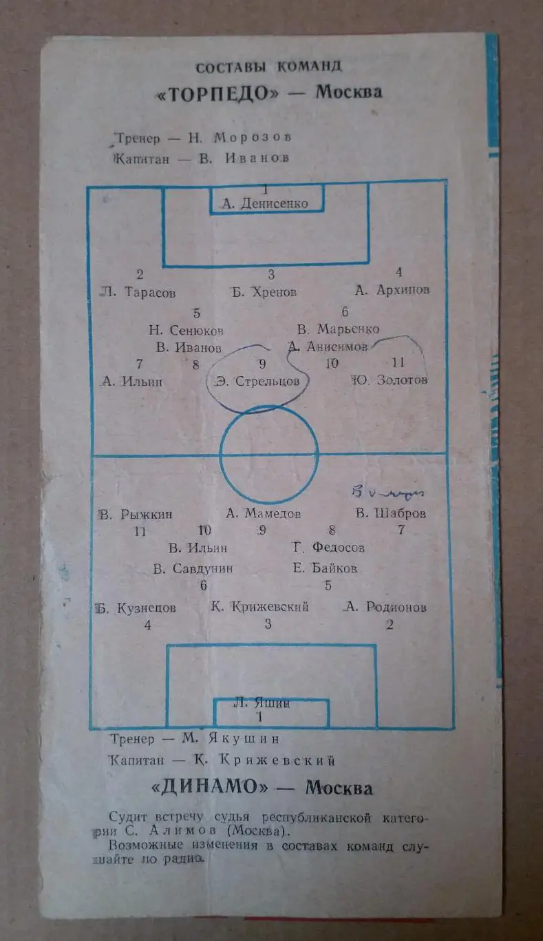 ТОРПЕДО Москва – ДИНАМО Москва 09.06.1955 2