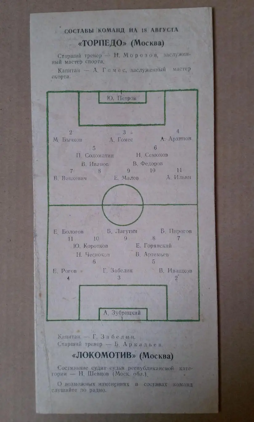 Торпедо Москва - Локомотив Москва,18.08.1953 2