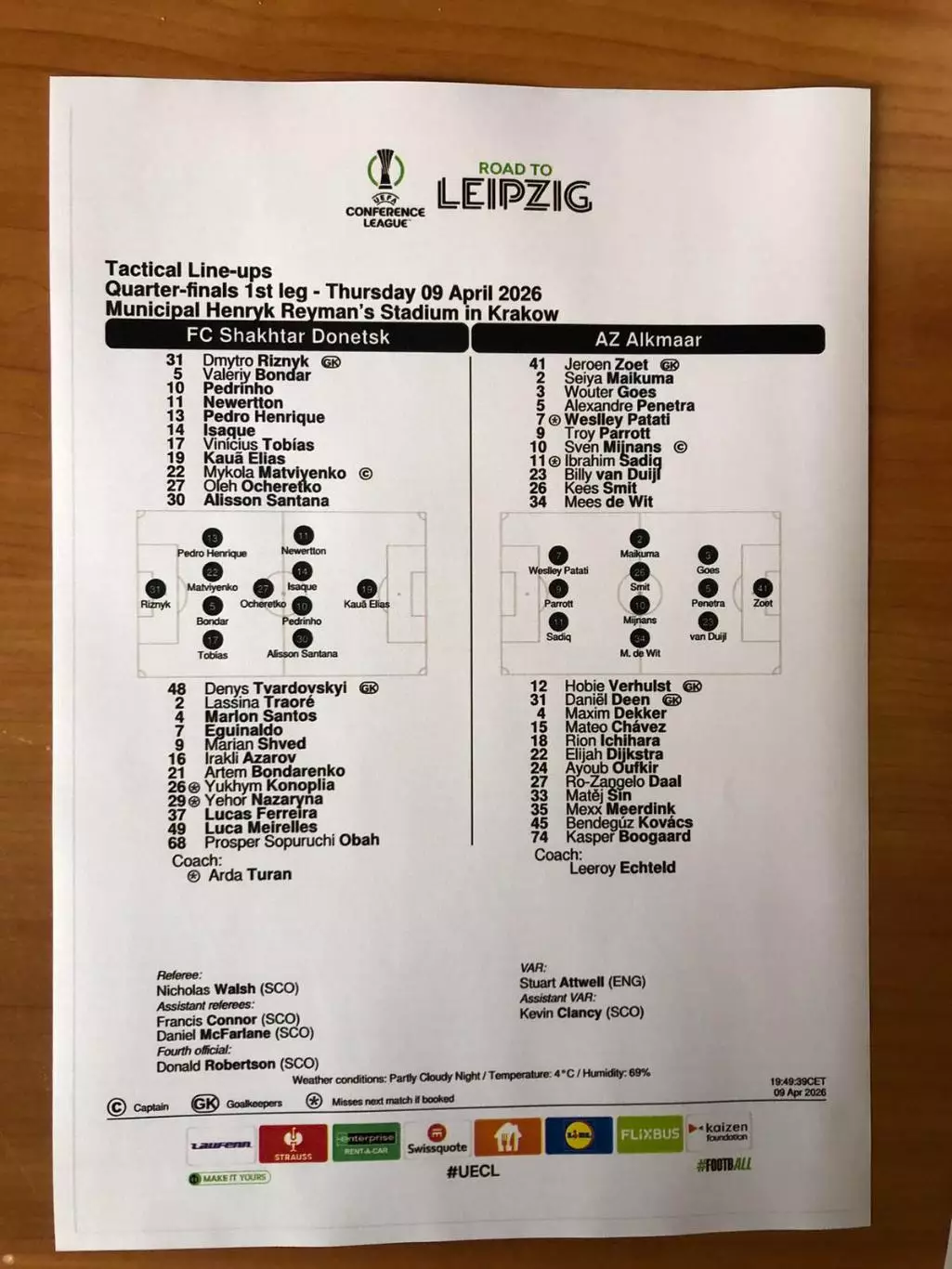 Шахтер Донецк - АЗ Алкмаар. 09.04.2026.. Стартовый протокол.