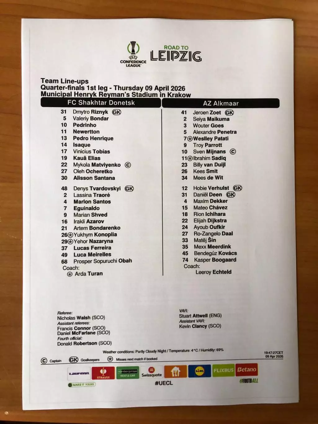 Шахтер Донецк - АЗ Алкмаар. 09.04.2026. Стартовый протокол. 2-й вид
