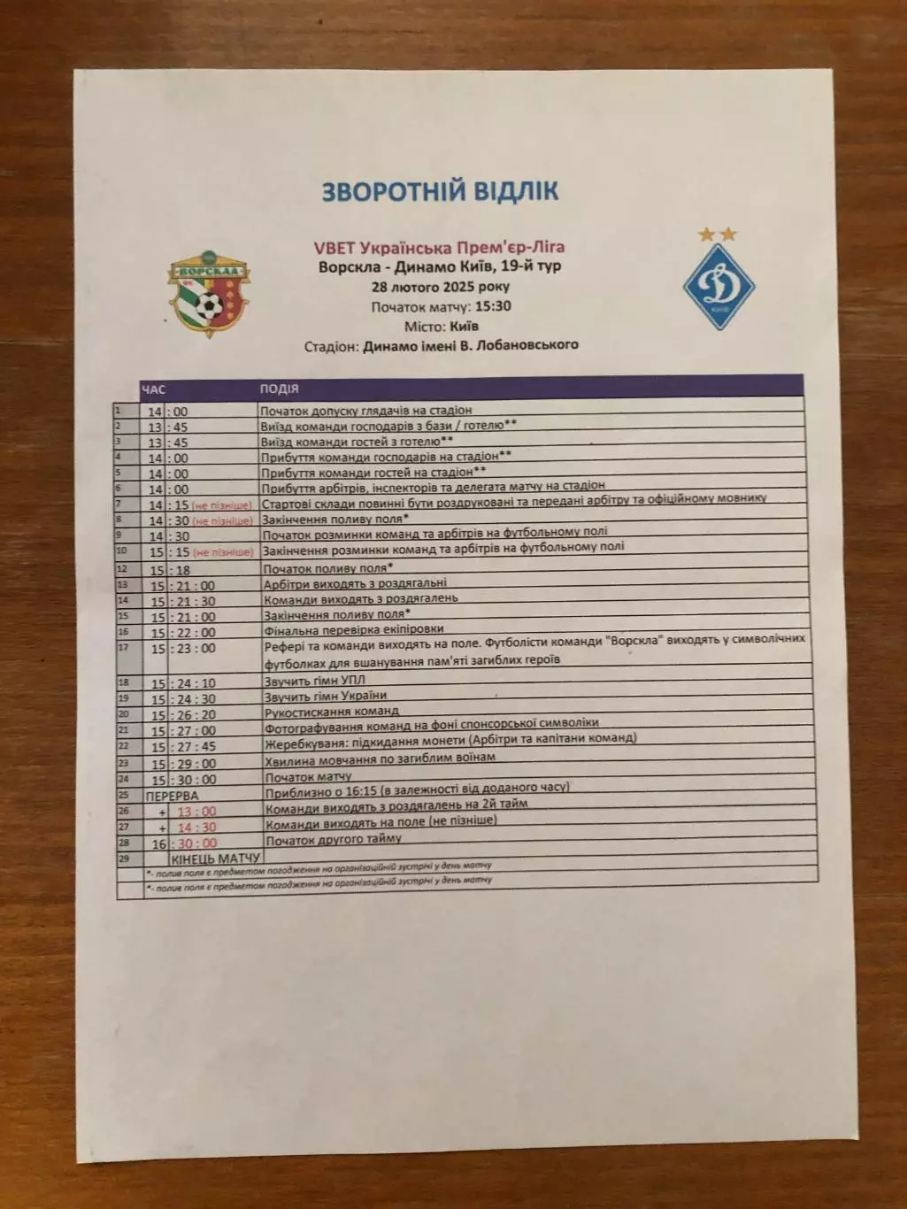 Ворскла - Динамо Киев. 28.02.2025. Обратный отсчет
