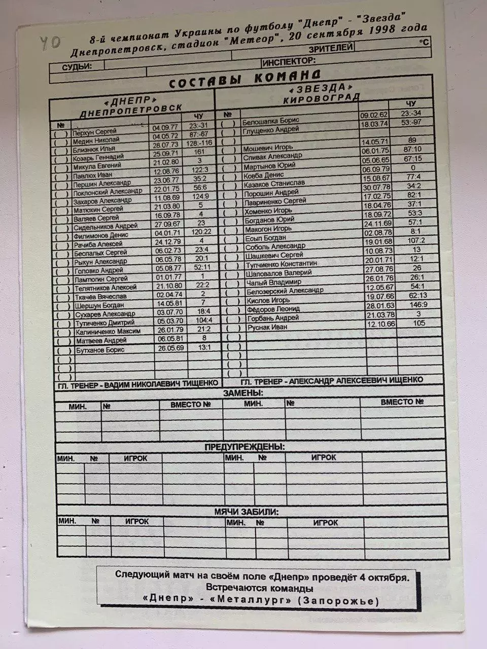 Днепр Днепропетровск - Звезда Кировоград. 20.09.1998 1