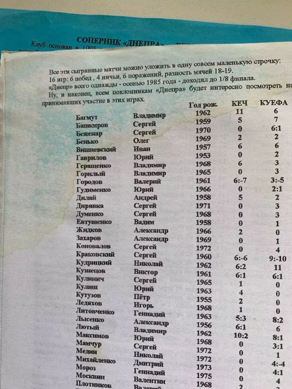Днепр Днепропетровск - ПФК Ереван (Армения). 23.07.1997. Альтернатива 4