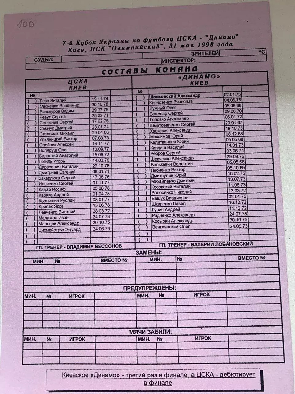 ЦСКА Киев - Динамо Киев. 31.05.1998. Финал Кубка Украины. Альтернатива 1