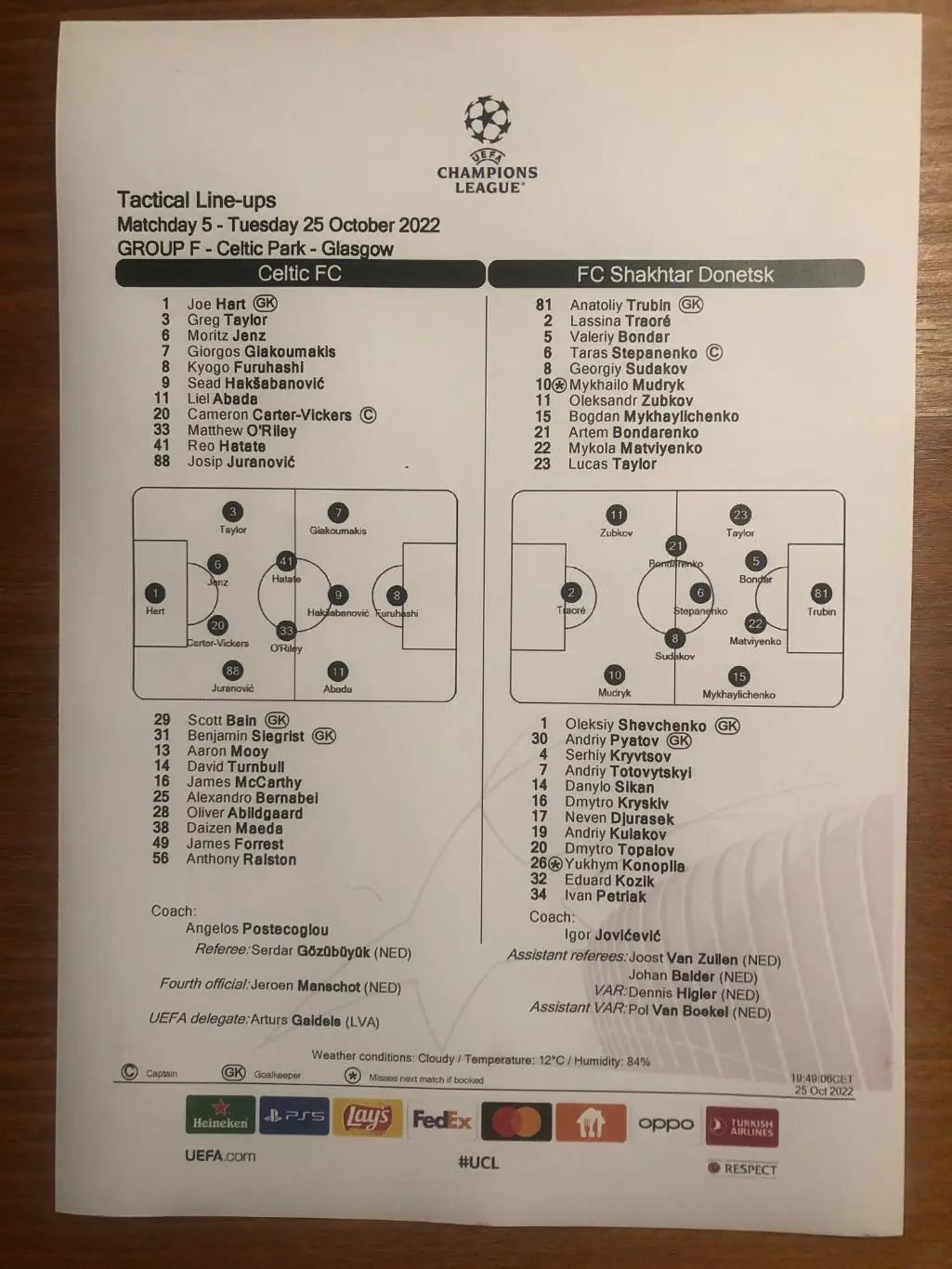 Селтик - Шахтер Донецк. 25.10.2022. Стартовый протокол