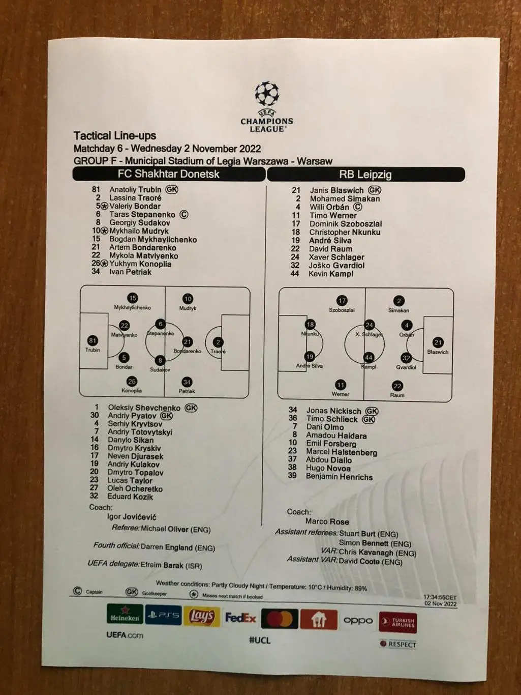 Шахтер Донецк - Лейпциг. 02.11.2022. Стартовый протокол