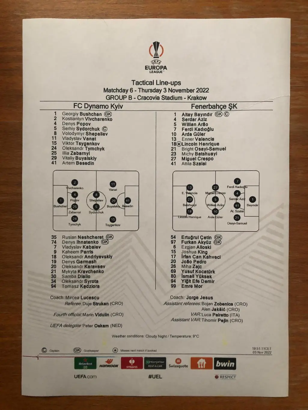 Динамо Киев - Фенербахче. 03.11.2022. Стартовый протокол