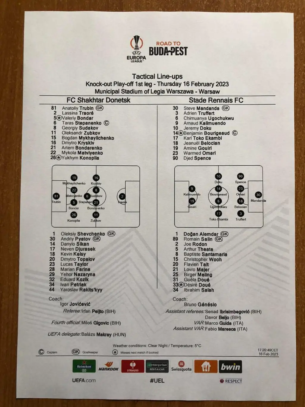 Шахтер Донецк - Ренн. 16.02.2023. Стартовый протокол