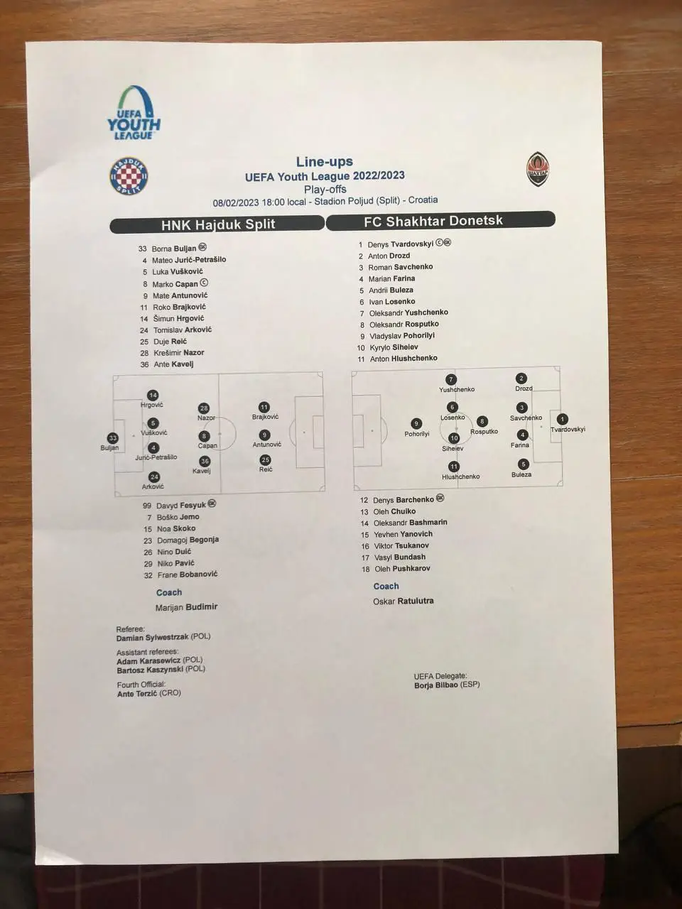 Хайдук Ю-19 - Шахтер Донецк Ю-19. 08.02.2023. Стартовый протокол