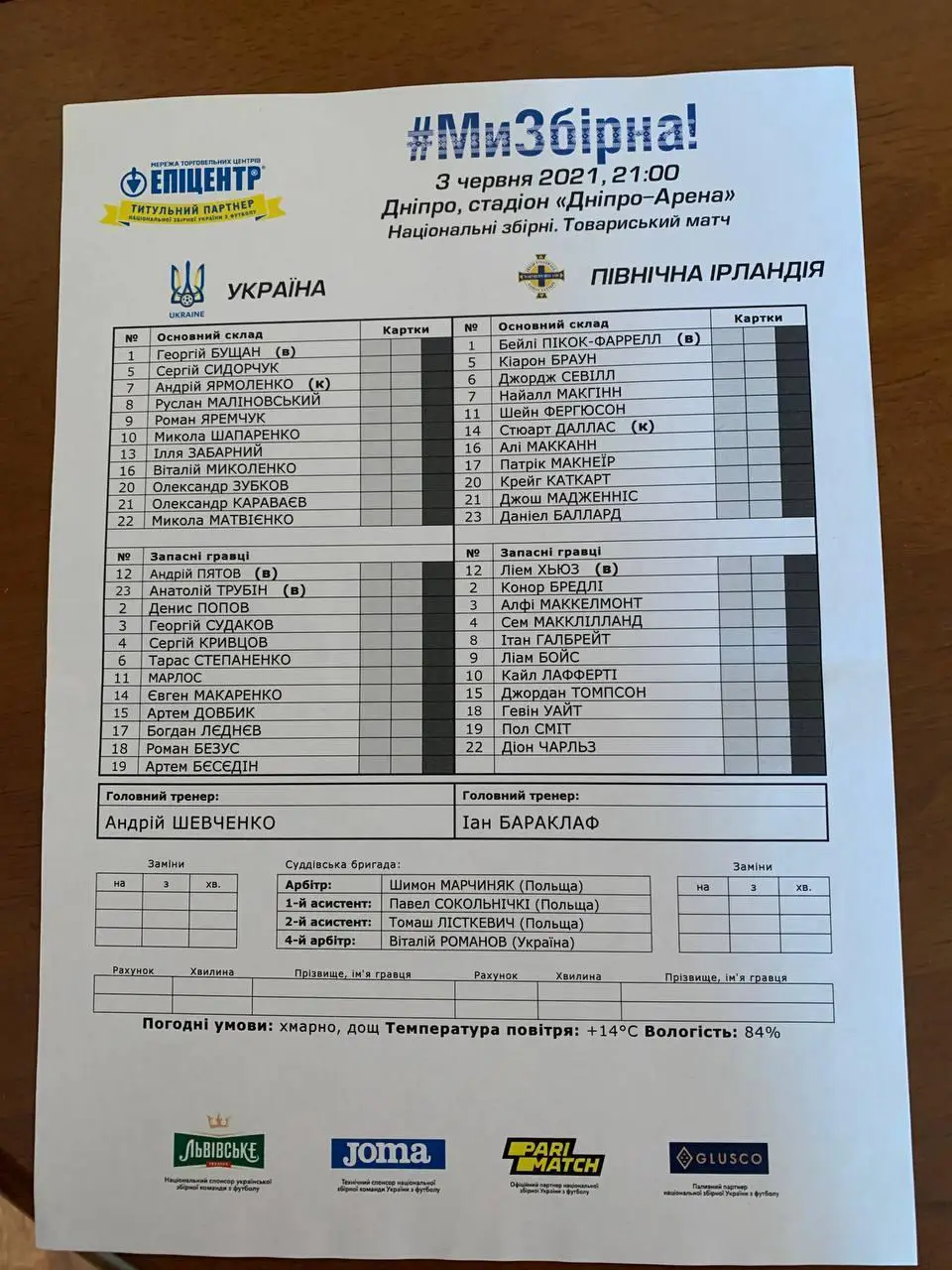 Украина - Северная Ирландия. 03.06.2021. Стартовый протокол