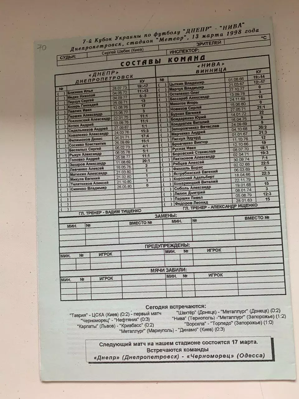 Днепр Днепропетровск - Нива Винница. 13.03.1998. Кубок Украины 1