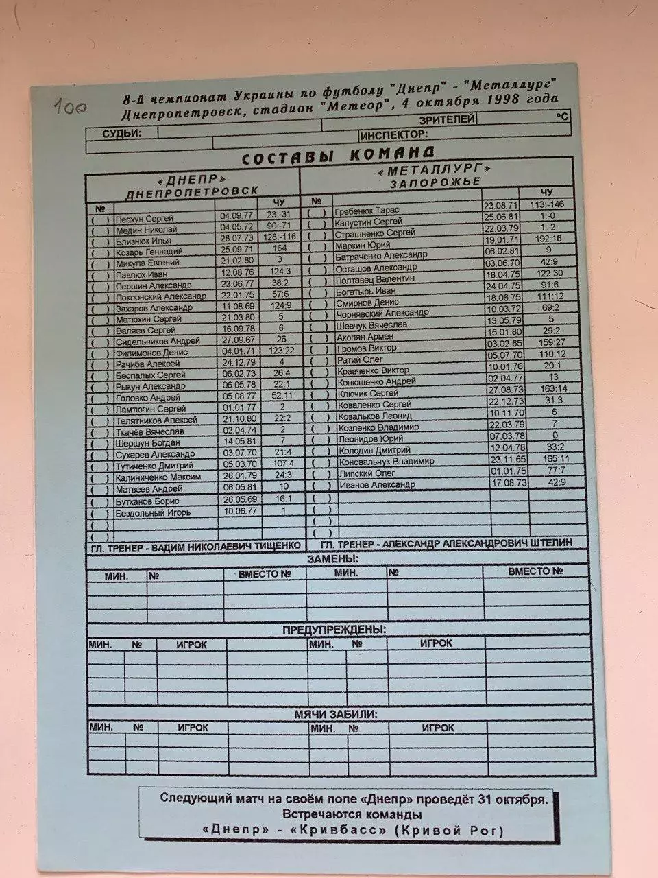 Днепр Днепропетровск - Металлург Запорожье. 04.10.1998. 1