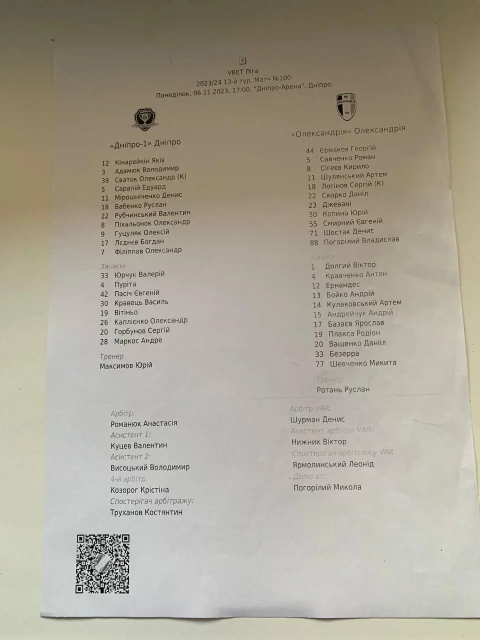 Днепр-1 - Александрия. 06.11.2023. Стартовый протокол