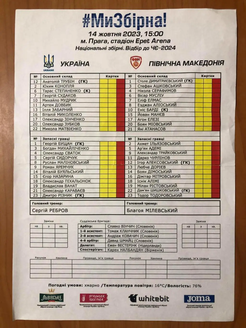 Украина - Северная Македония. 14.10.2023. Двусторонний стартовый протокол 1