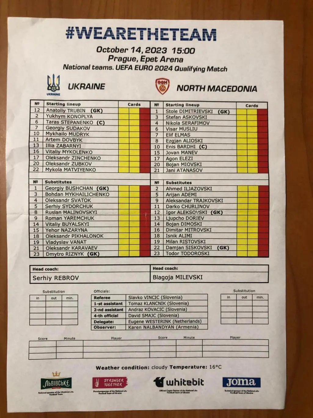 Украина - Северная Македония. 14.10.2023. Двусторонний стартовый протокол 2