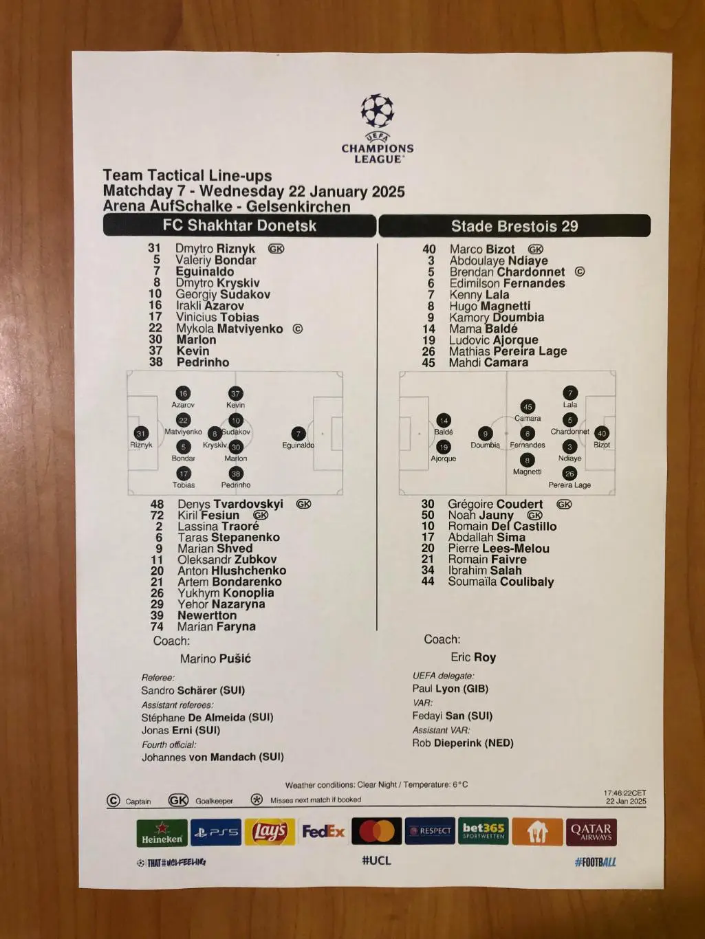 Шахтер Донецк - Брест (Франция). 22.01.2025. Стартовый протокол*