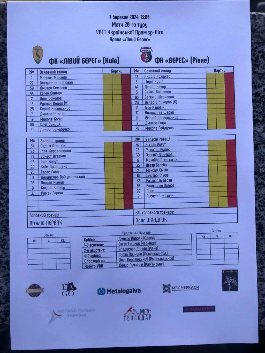 Левый Берег - Верес. 07.03.2025. Стартовый протокол