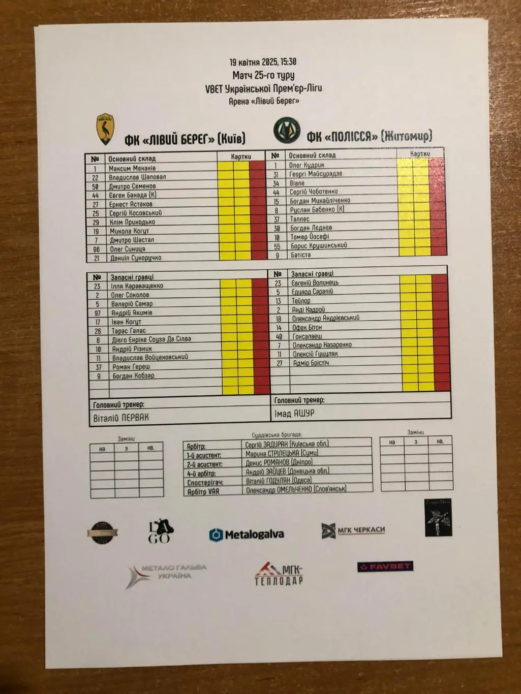 Левый Берег - Полесье. 19.04.2025. Стартовый протокол