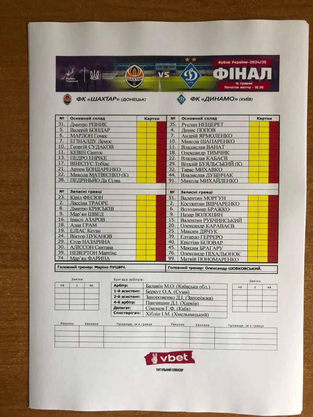 Шахтер - Динамо Киев. 14.05.2025. Кубок Украины. Финал. Стартовый протокол