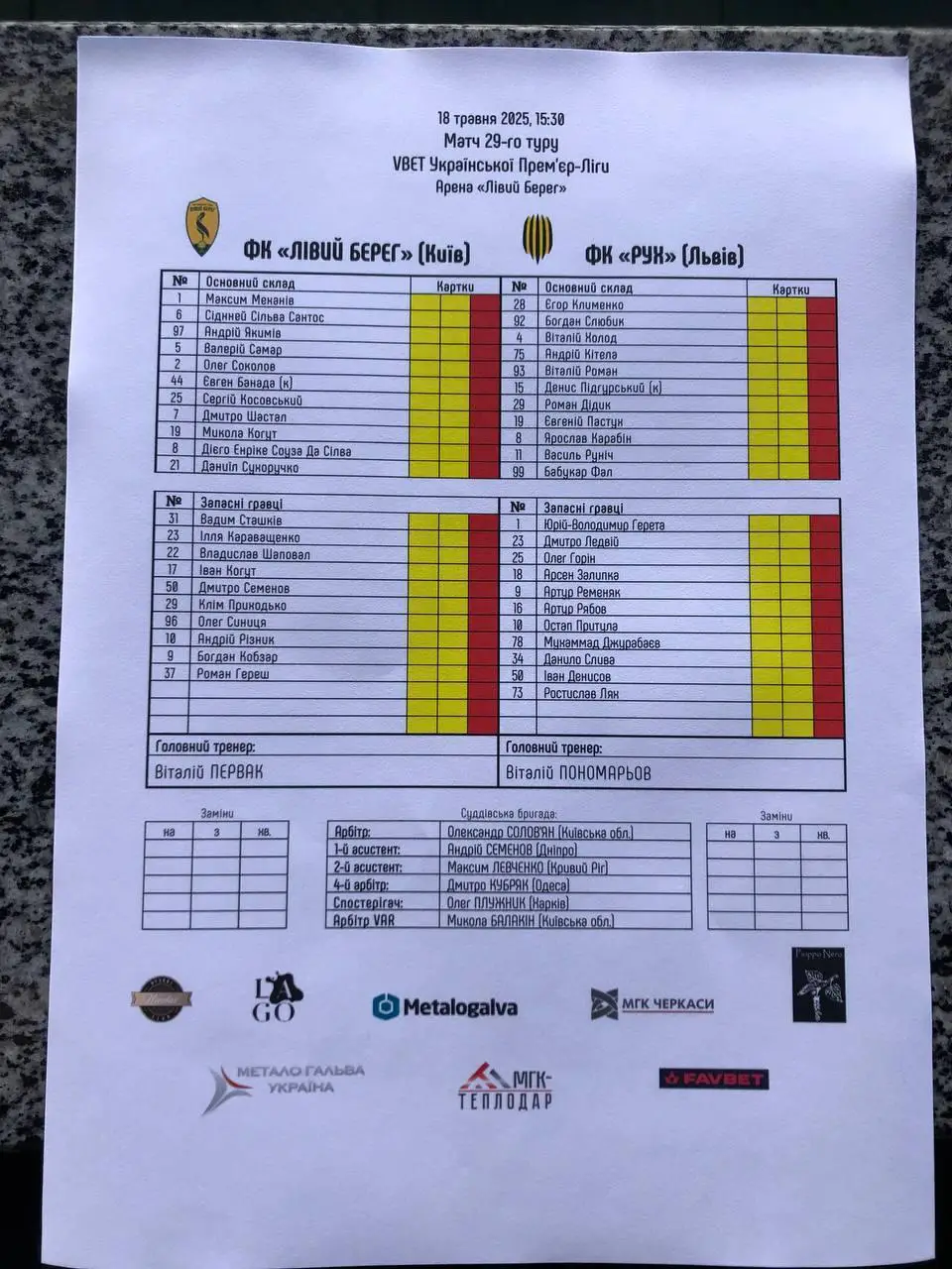 Левый Берег - Рух. 18.05.2025. Стартовый протокол