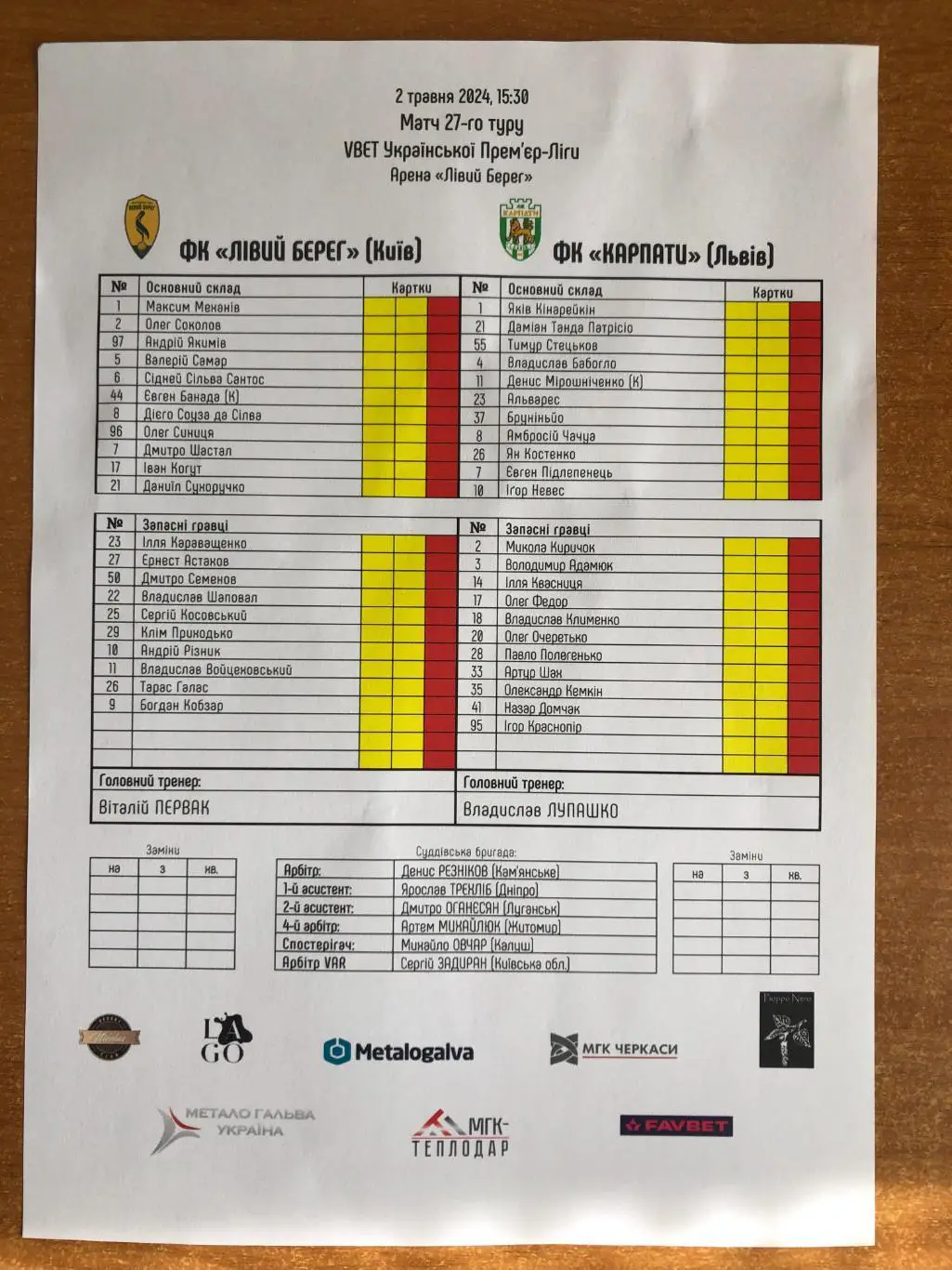 Левый Берег - Карпаты. 02.05.2025. Стартовый протокол