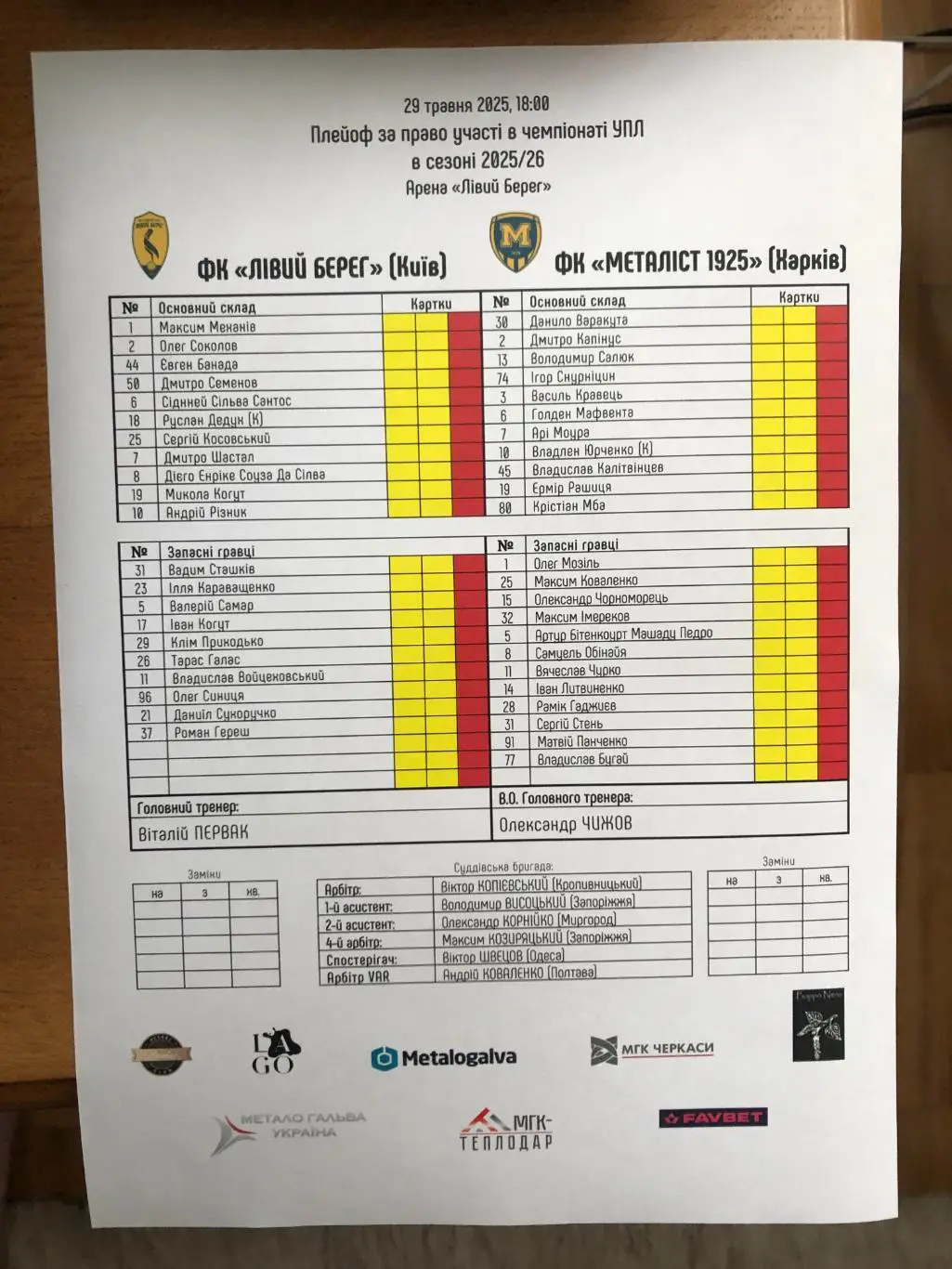 Левый Берег - Металлист 1925. 29.05.2025. Стартовый протокол