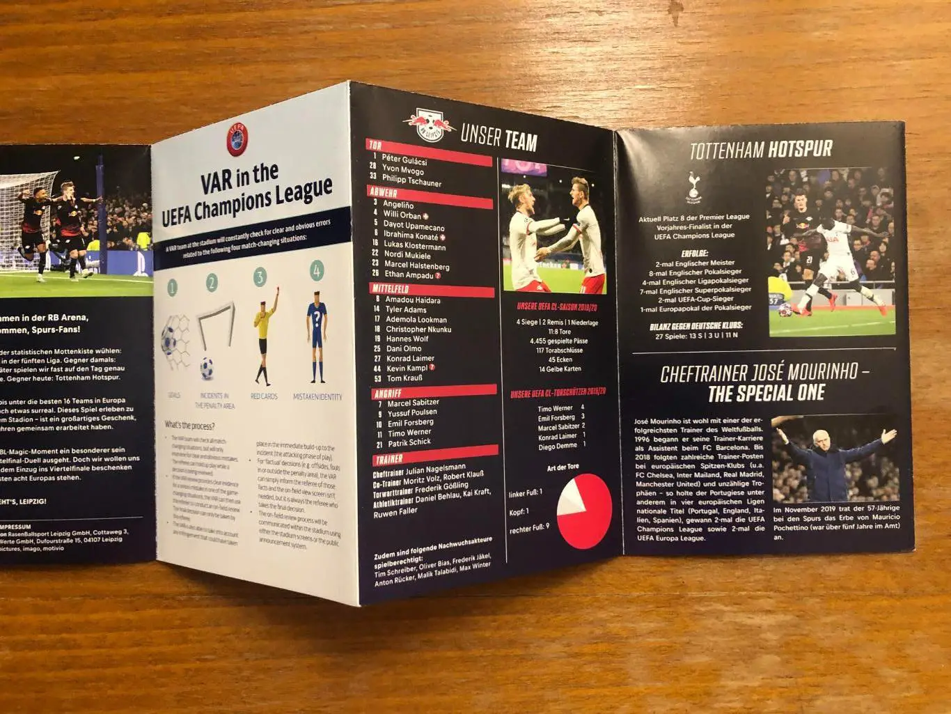 РБ Лейпциг (Германия) - Тоттенхэм (Англия). Лига чемпионов. 10.03.2020. Постер 1