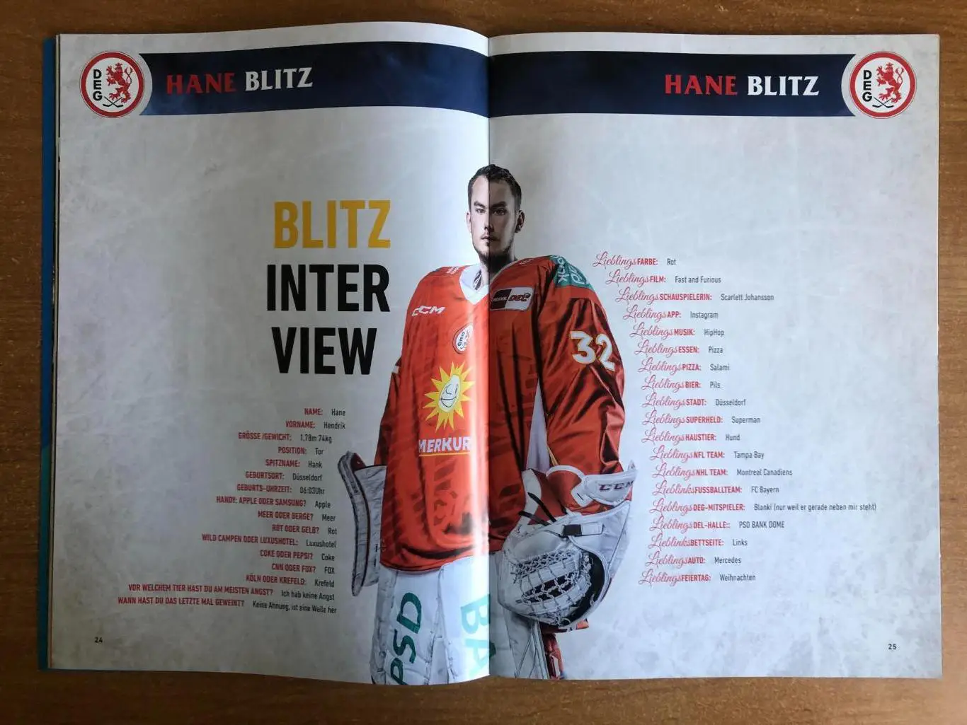 Клубный журнал ХК Дюссельдорф на сезон-2022/23 (третий номер) 2