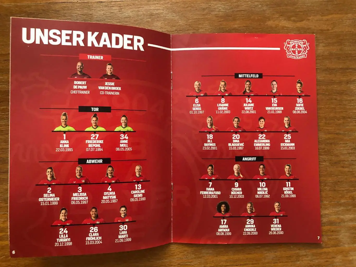 Байер Леверкузен - Хоффенхайм (женская Бундеслига). 21.04.2023. 2