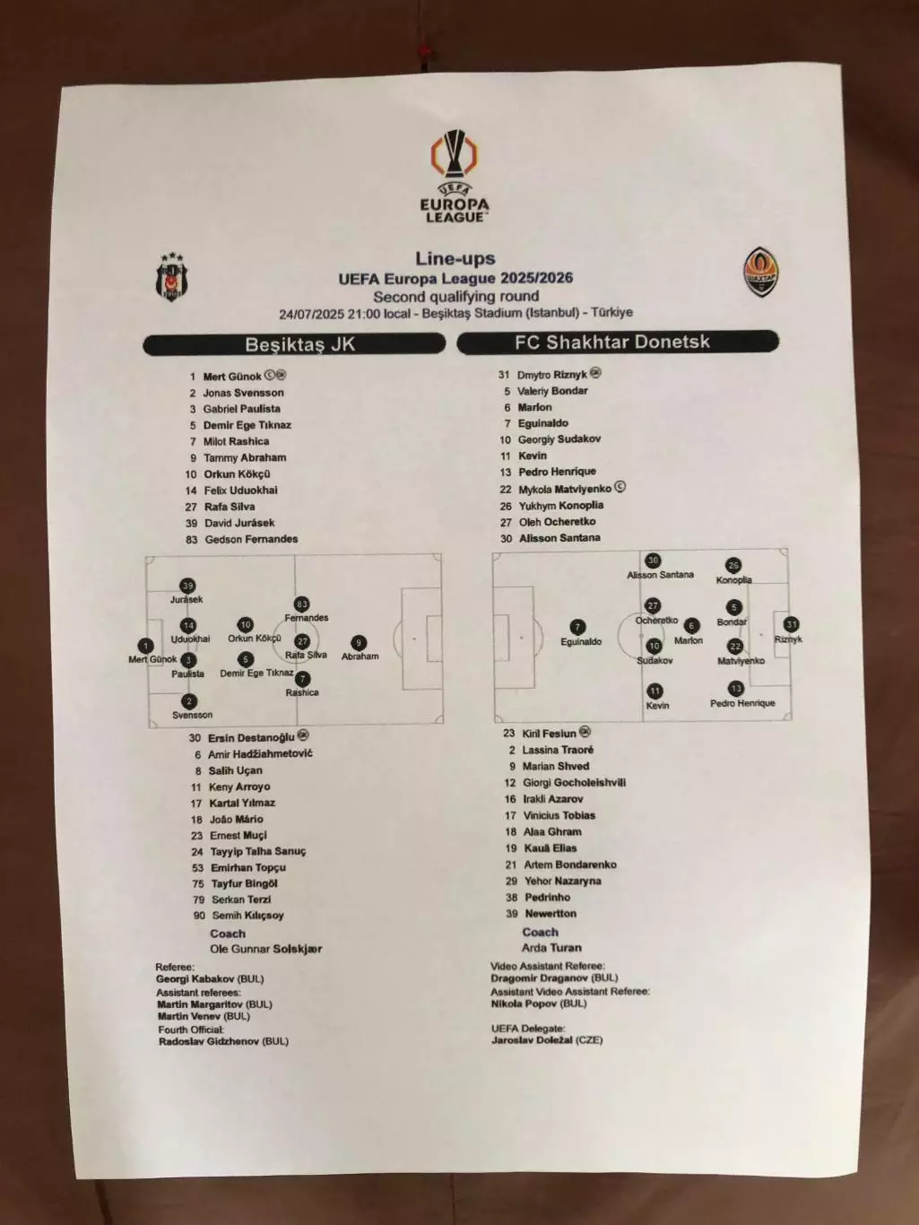 Бешикташ (Турция) - Шахтер Донецк. 24.07.2025. Стартовый протокол