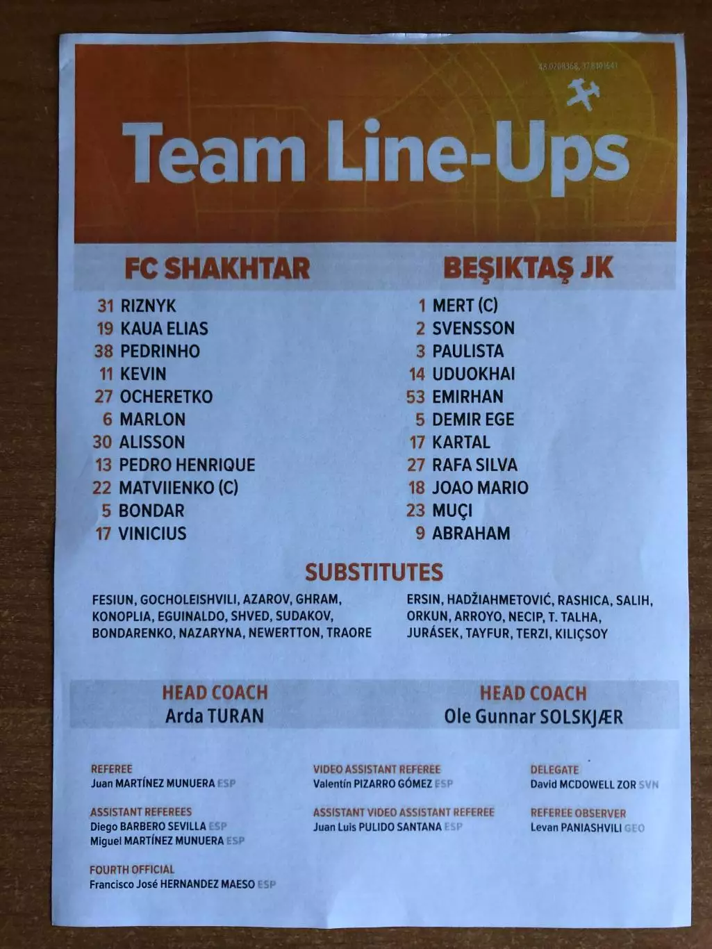 Шахтер Донецк - Бешикташ (Турция). 31.07.2025. Стартовый протокол 1