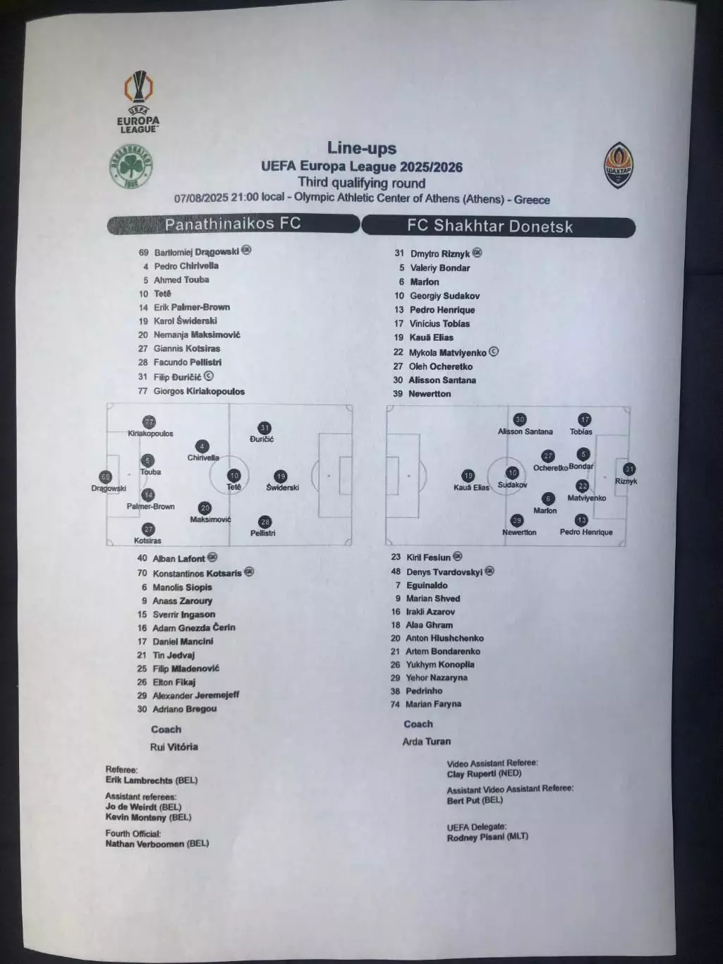 Панатинаикос (Греция) - Шахтер Донецк. 07.08.2025. Стартовый протокол