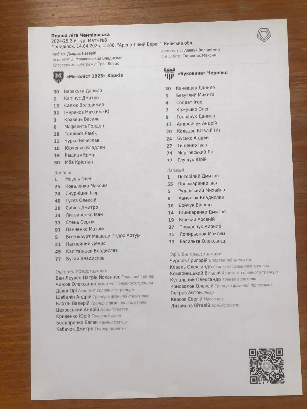 Металлист 1925 - Буковина. 14.04.2025. Стартовый протокол