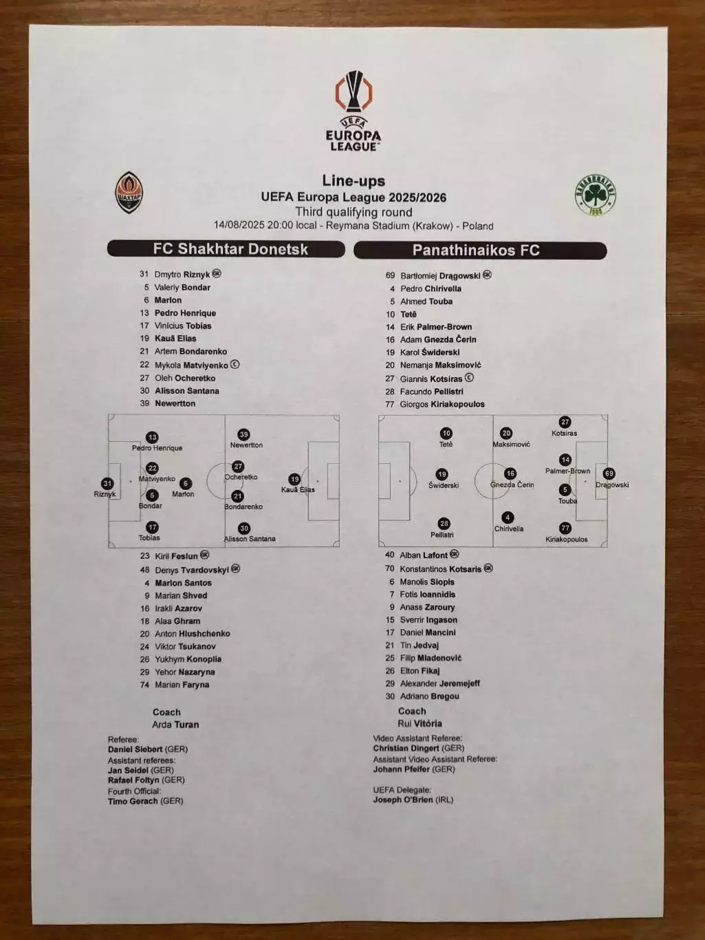 Шахтер Донецк - Панатинаикос (Греция). 14.08.2025. Стартовый протокол. 2-й вид