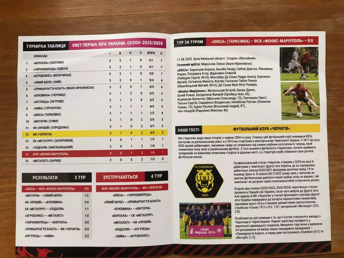 Феникс-Мариуполь - Чернигов. 31.08.2025 1