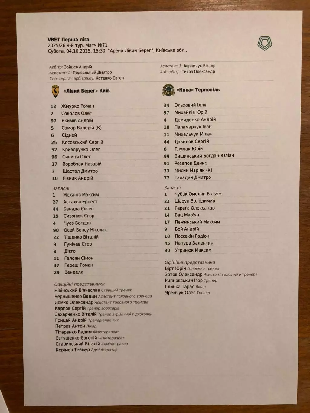 Левый Берег - Нива Тернополь. 04.10.2025. Стартовый протокол