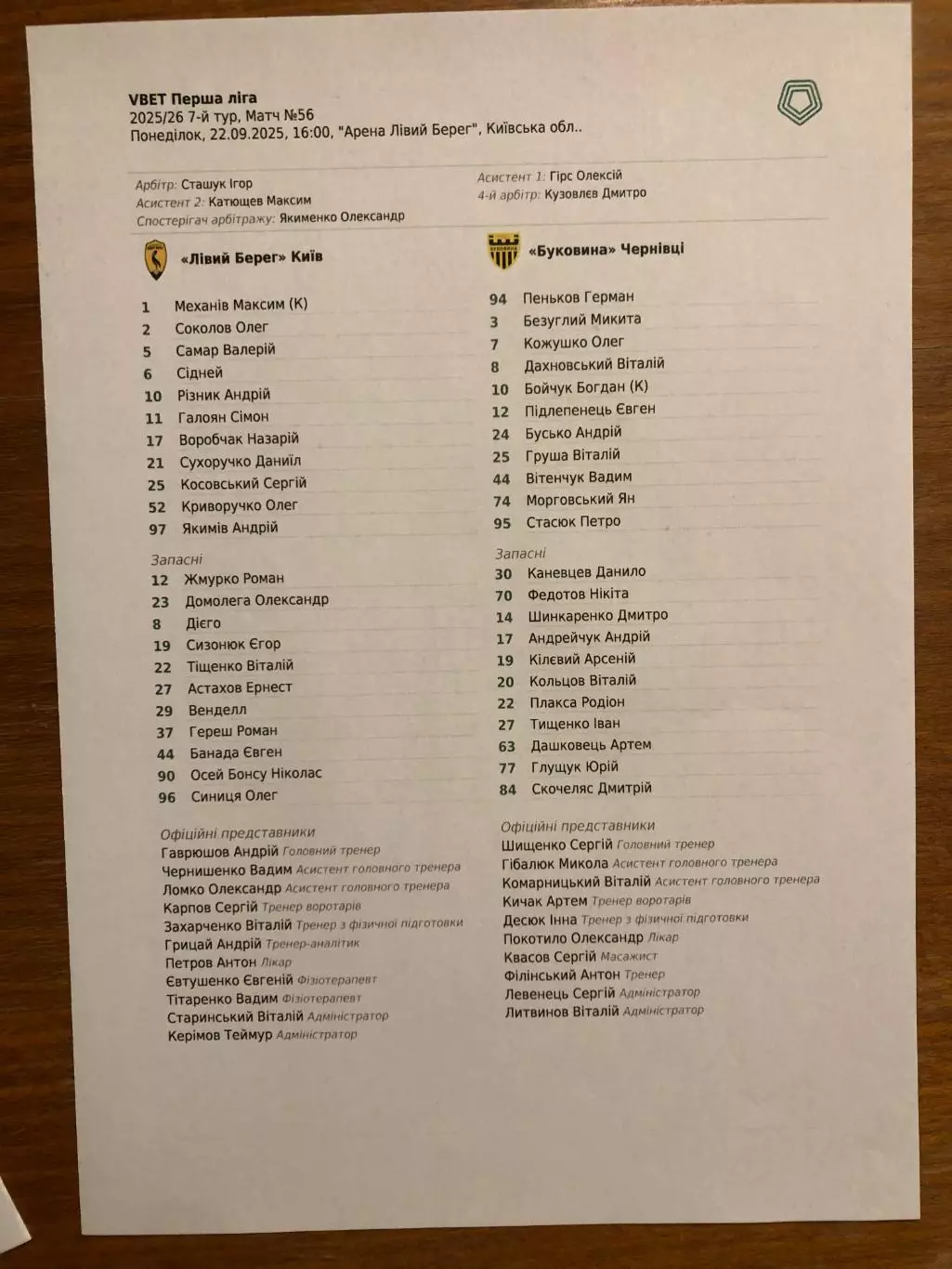 Левый Берег - Буковина Черновцы. 22.09.2025. Стартовый протокол