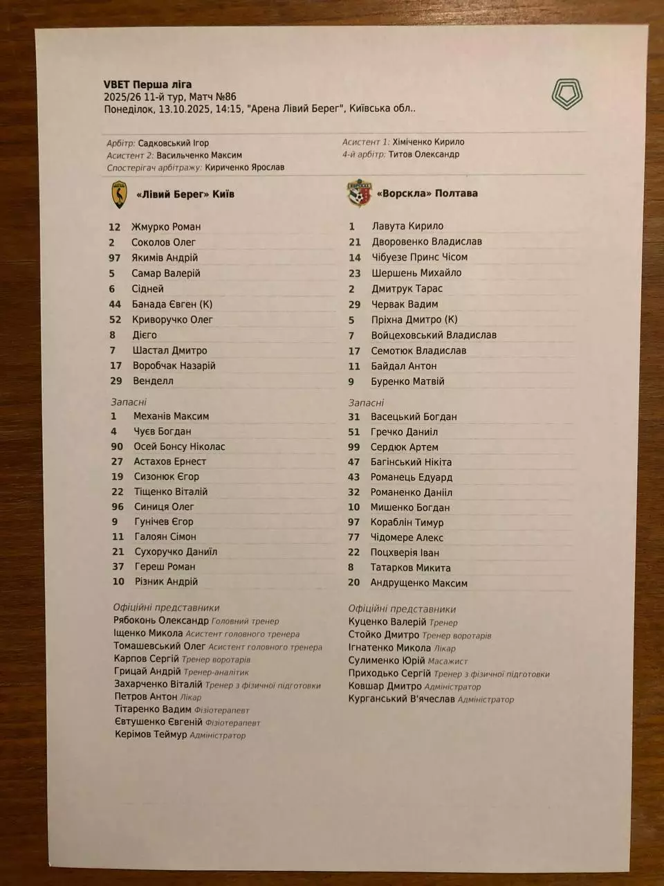 Левый Берег - Ворскла. 13.10.2025. Стартовый протокол