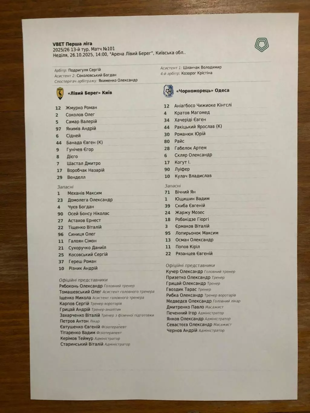 Левый Берег - Черноморец. 26.10.2025. Стартовый протокол