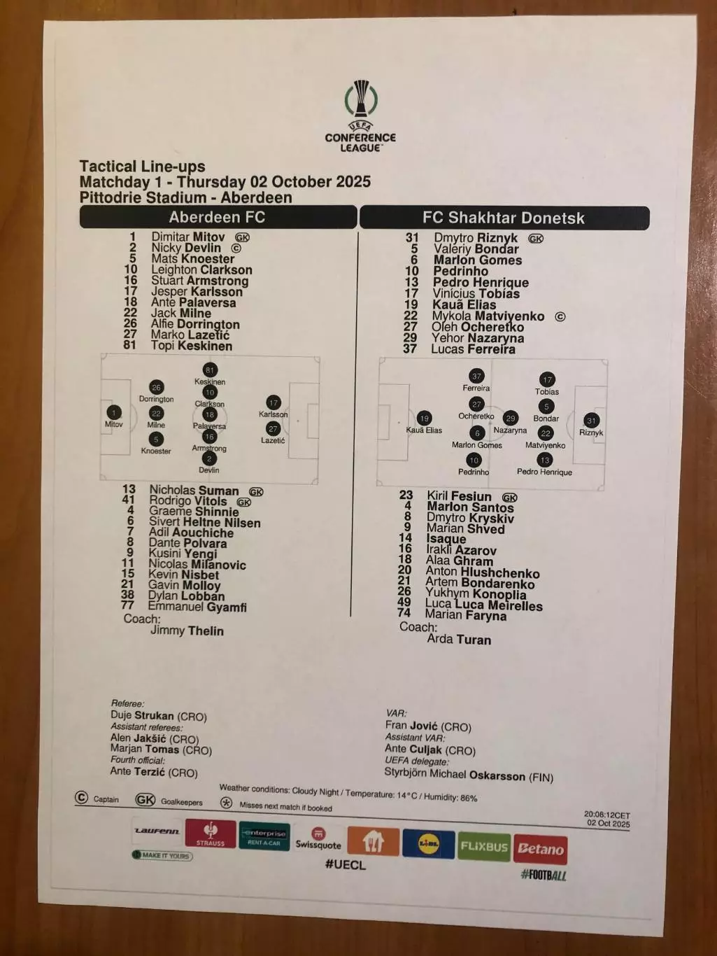 Абердин (Шотландия) - Шахтер Донецк.02.10.2025. Стартовый протокол