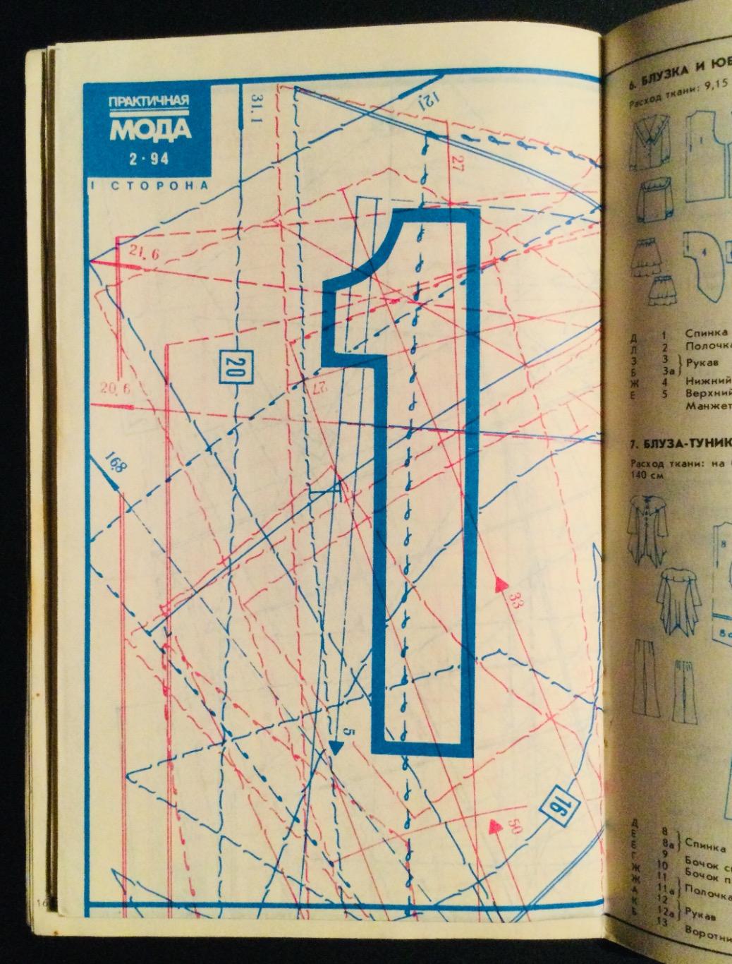 ПРАКТИЧНАЯ МОДА 1994- 2 1