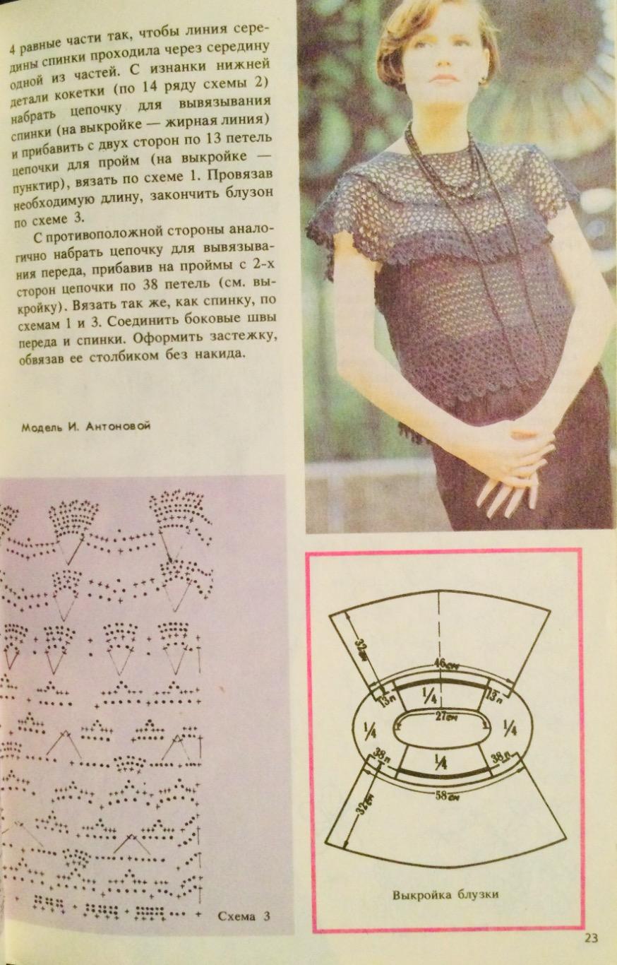 ПРАКТИЧНАЯ МОДА 1994- 2 7