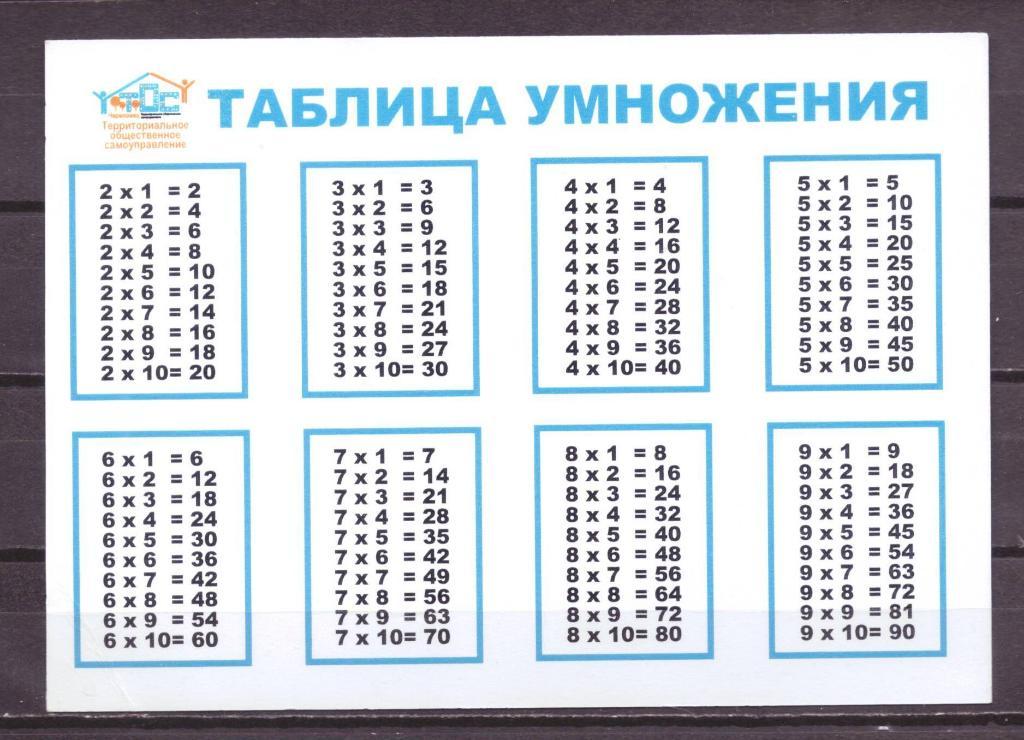 открытка таблица умножения хоккей Череповец № 5748 1