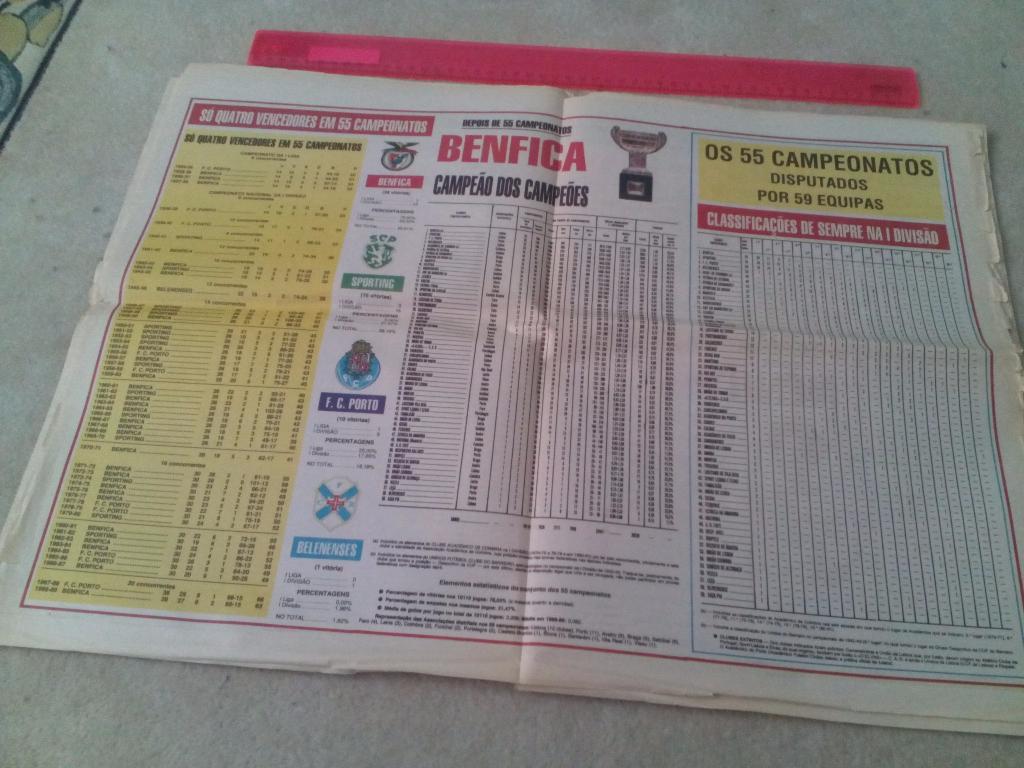 Журнал газетный A BOLA 1989 спецвыпуск посвящённый чемпионату Португалии 89/90 4