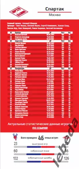 Торпедо Нижний Новгород - Спартак Москва - 2025 / 2026 (4.01.26.) официальная. 2