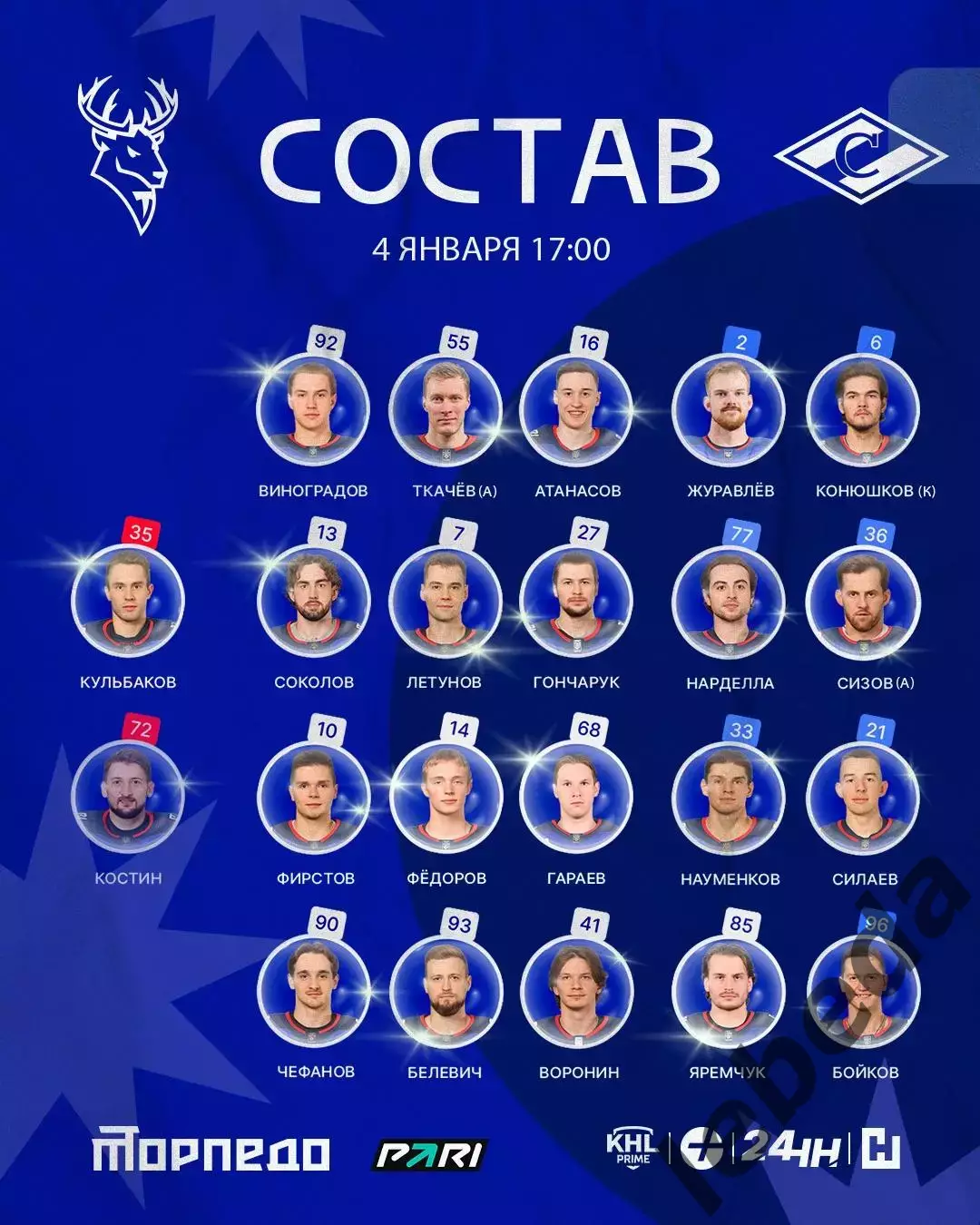 Торпедо Нижний Новгород - Спартак Москва - 2025-2026 г. (4.01.26..) 2