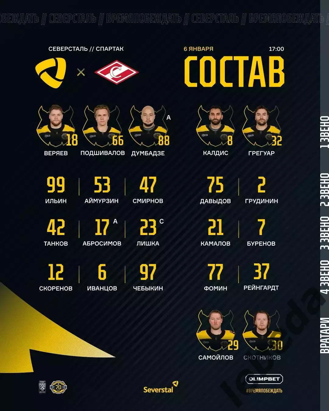 Северсталь Череповец - Спартак Москва - 2025-2026 год. (06.01.26.) 2