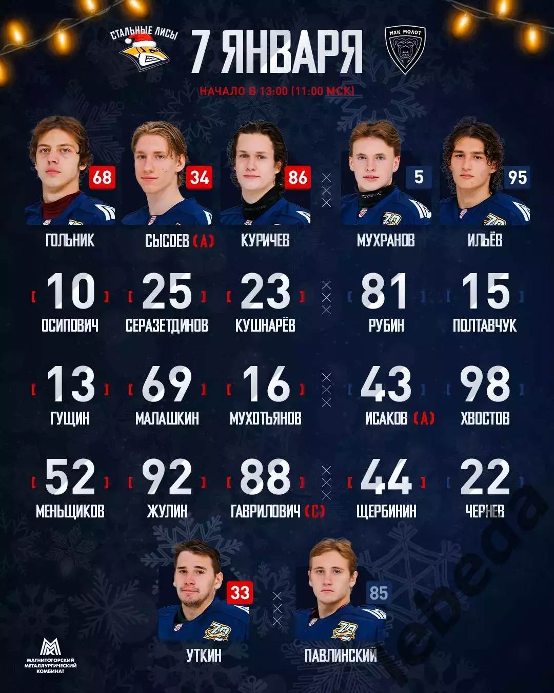 Стальные Лисы Магнитогорск - МХК Молот Пермь - 2025-2026 год. (07.01.26.) 1