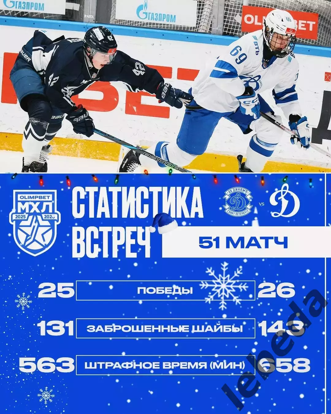 МХК Динамо ( Санкт-Петербург ) - МХК Динамо (Москва) - 2025-2026 г. (08.01.26.) 3